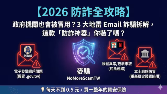 【2026 防詐全攻略】政府機關被冒用？ Email 詐騙拆解，這款免費「防詐神器」你裝了嗎？