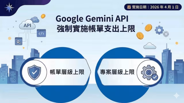 Google Gemini API 將於 4 月 1 日起強制實施帳單支出上限
