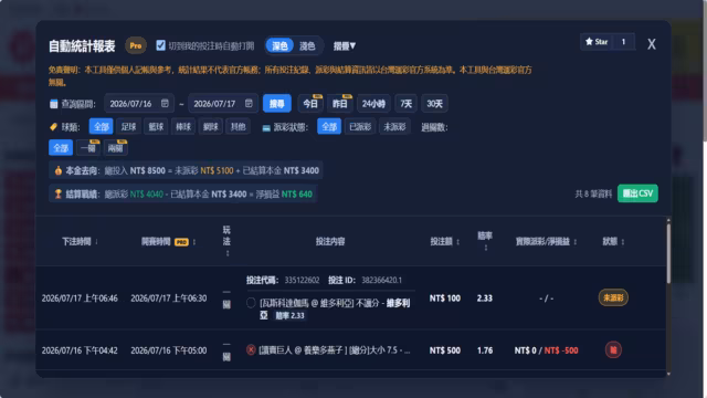 免費運彩記帳工具：一鍵下載Chrome外掛